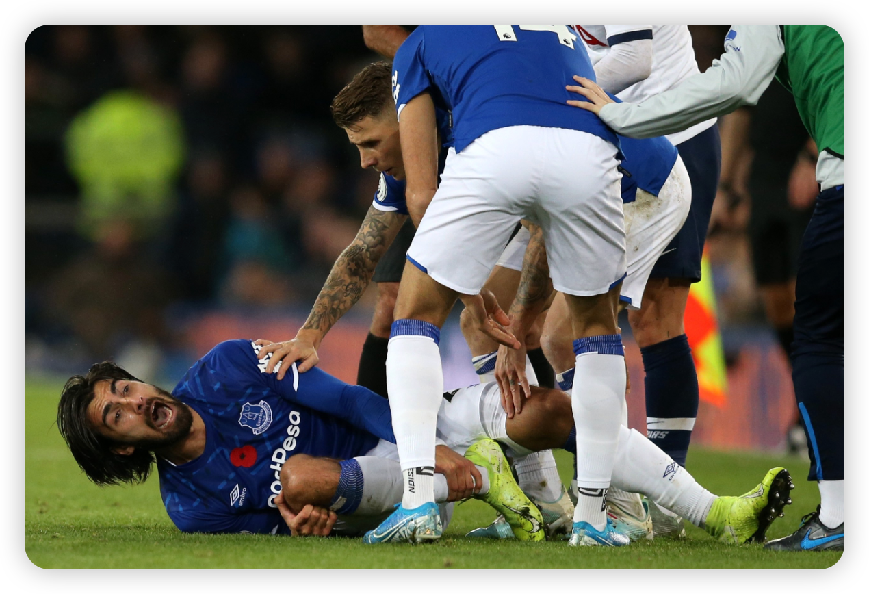 PGMOL’s VAR Explanation