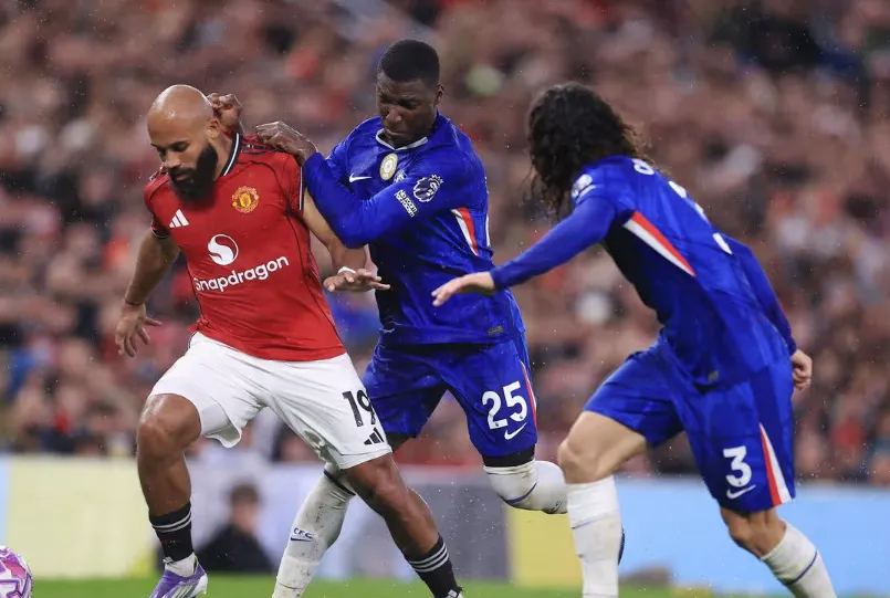 Manchester United: Losses vs. Ambition