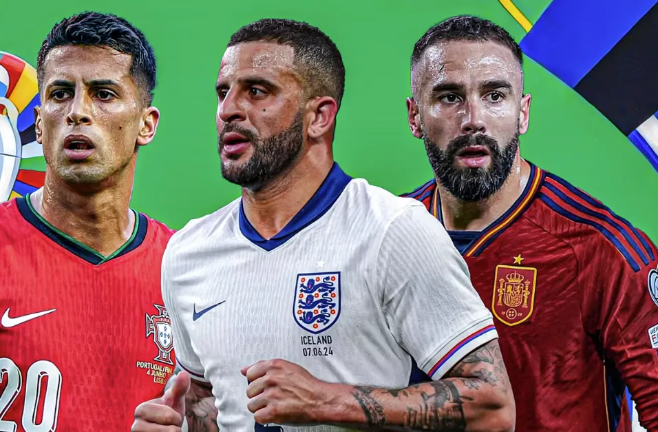 What Makes a World-Class Right-Back?